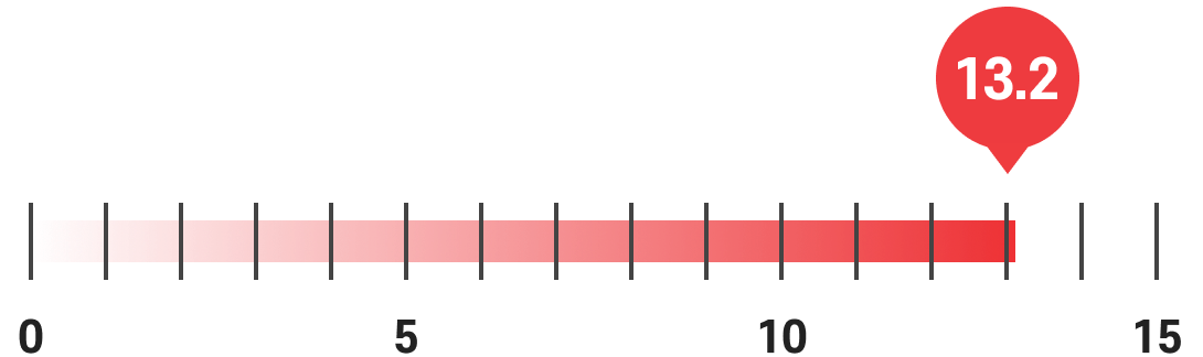 Product detail image