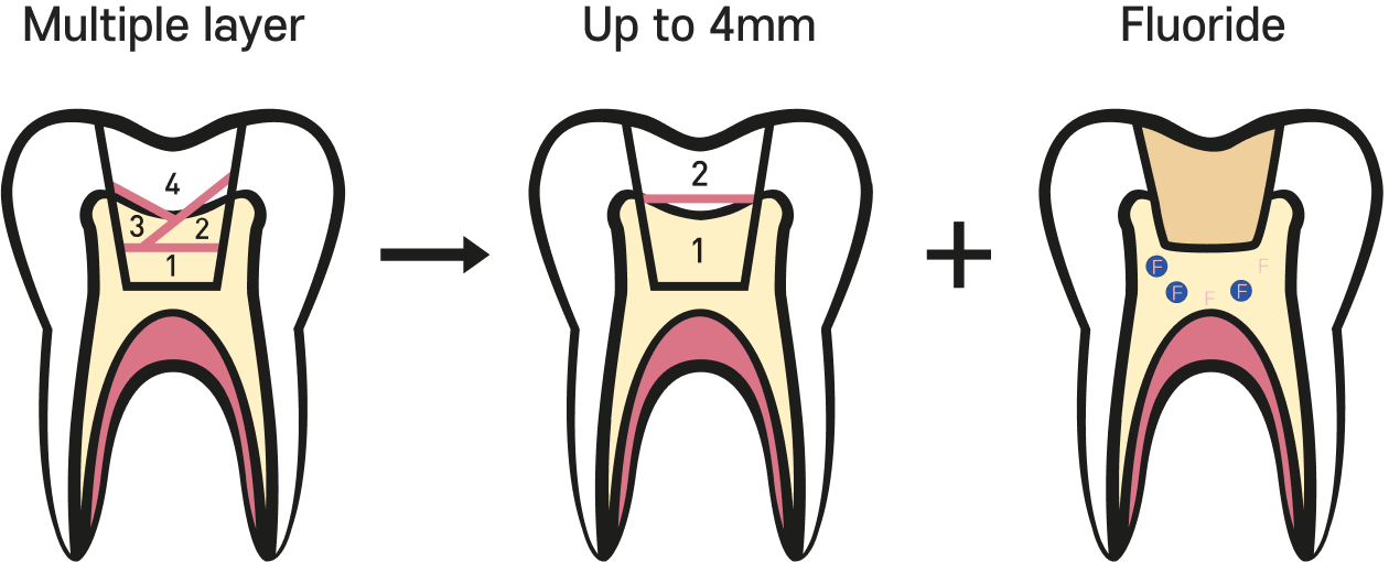Product detail image