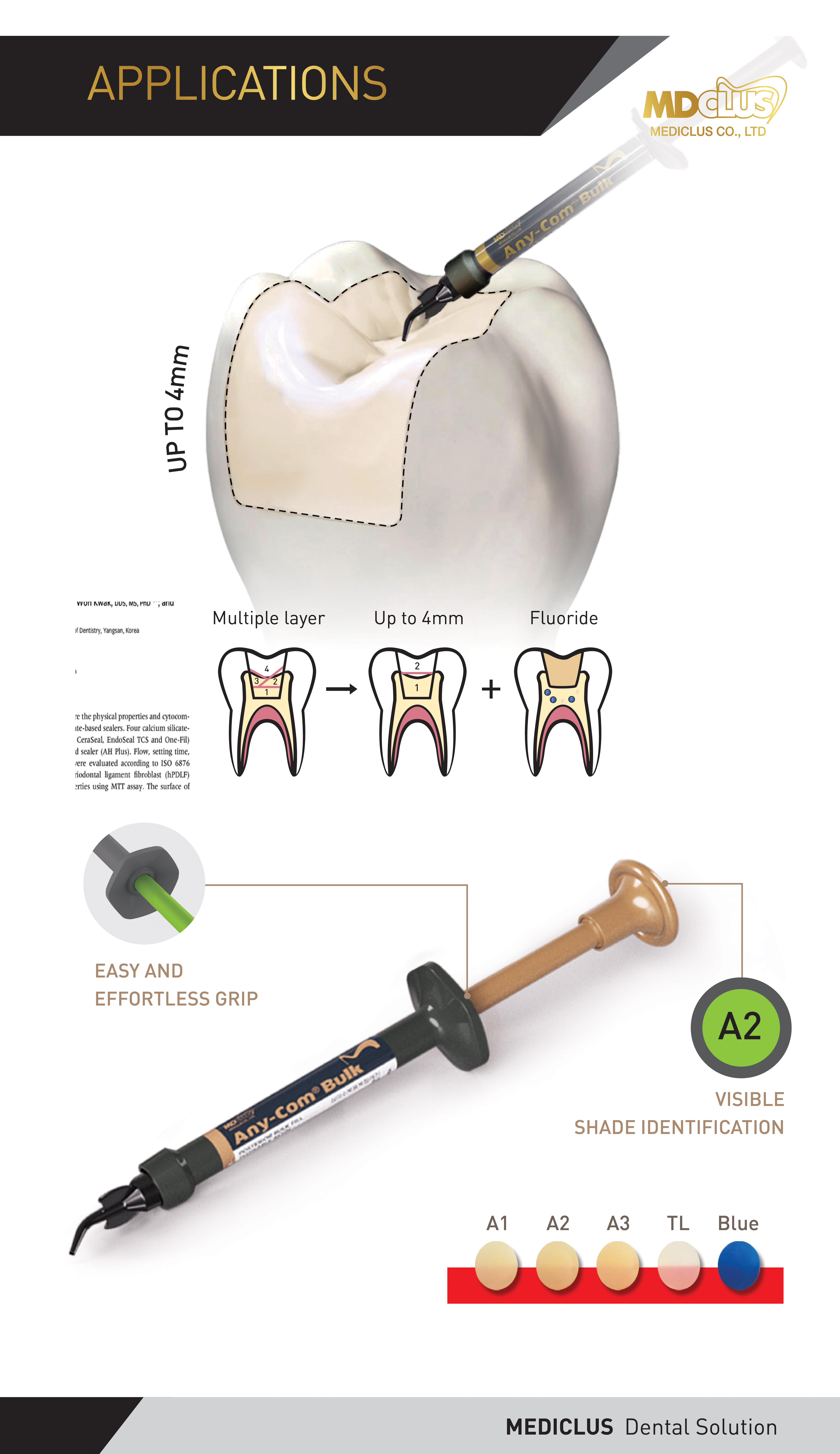 Product detail image