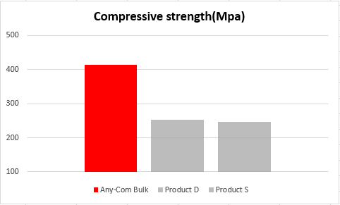 Product detail image