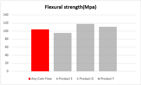 Product detail image