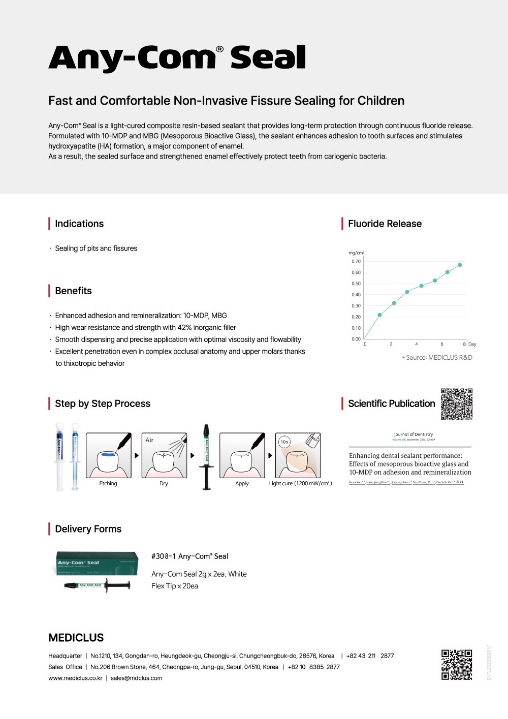 Product detail image