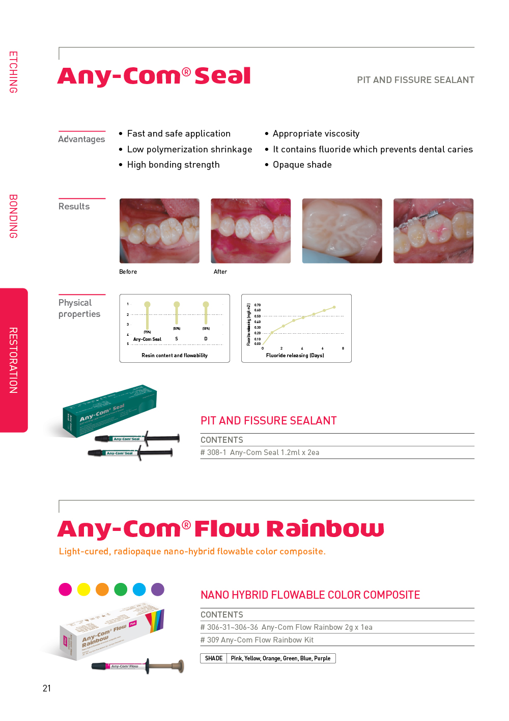 Product detail image
