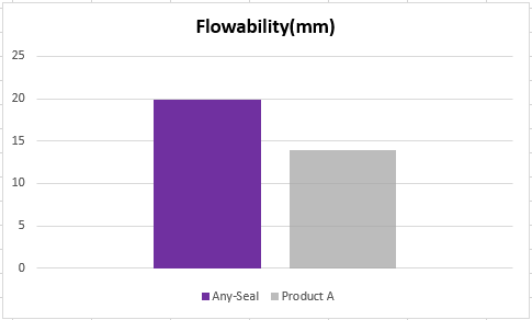 Product detail image