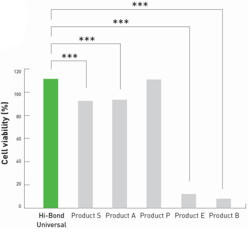 Product detail image