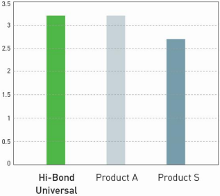 Product detail image